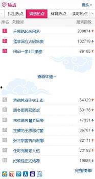 娱乐头条娱乐热点事件,揭秘近期热点事件背后的真相与影响
